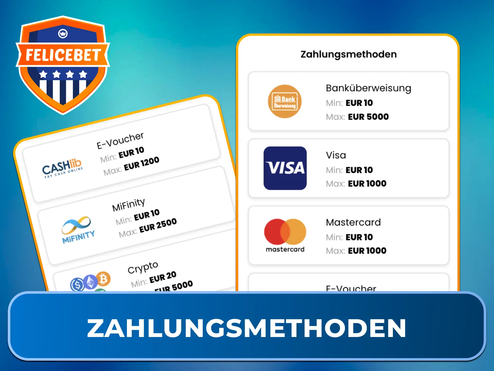 Vergleiche alle verfügbaren mobilen Zahlungsmethoden in Deutschland bei Felicebet.